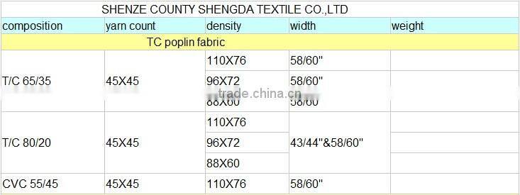 bed sheets fabric 50/50 polyester/cotton fabric