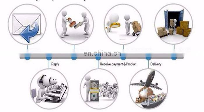 Gelgoog Semi Automatic Icecream Rolled Sugar Crisp Cone Making Production Line Ice Cream Waffle Cone Machine For Sale