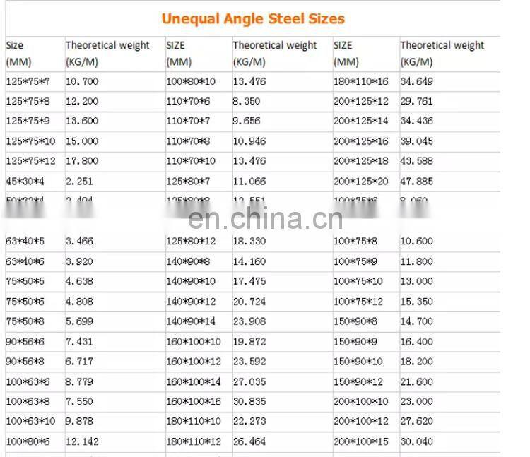 Steel angle production line steel angle iron weights steel angle quality