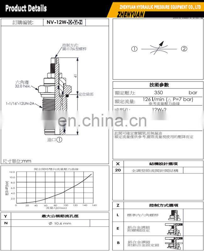 REXROTH NV-12W aluminium alloy L type one way flow control check valve of screw rod