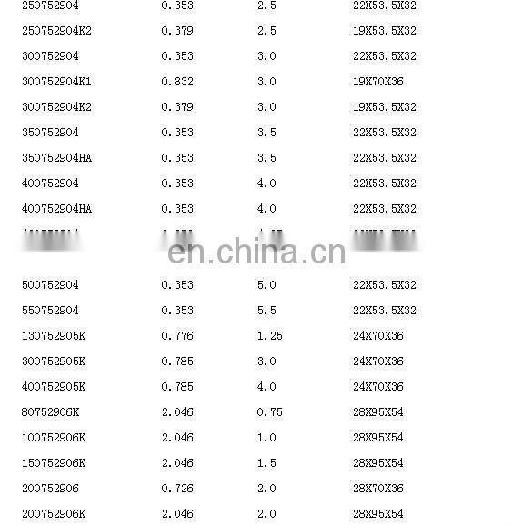 china High quality eccentric bearing 350752904 bearing