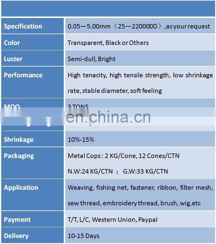 plastic spool bobbin polyamide mono yarn