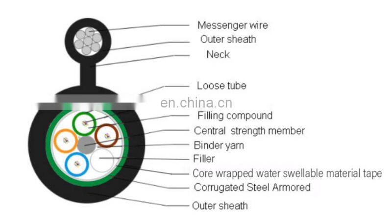 48 core fig 8 fiber cable Without armored single mode fiber with good price and fast delivery