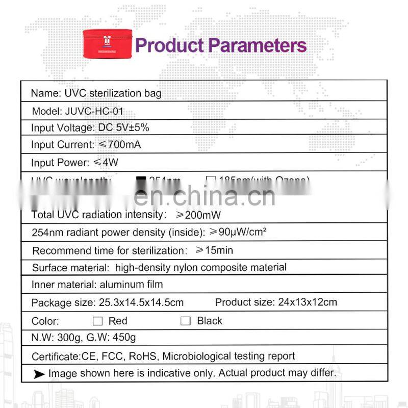 Wholesale Uv Sterilizer Box Big