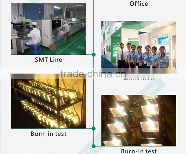 Oscoo Brand Hot-Sale New design 20W finned led lights