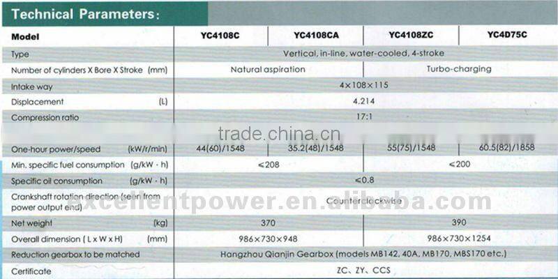 4-cylinder marine diesel engine
