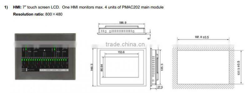PILOT PMAC203 Branch Circuit Multi Channel Power Meter