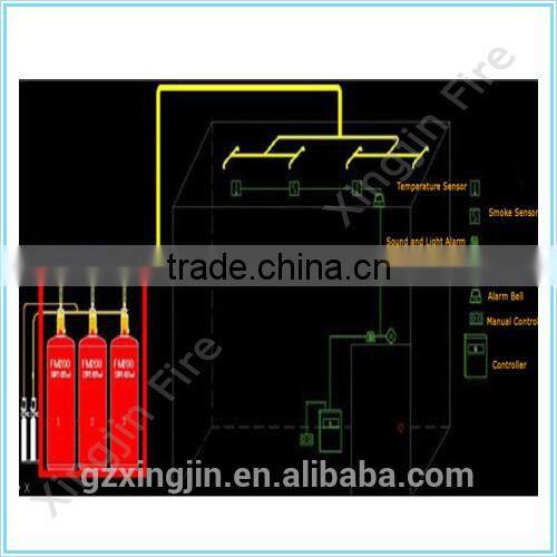Factory wholesale automatic FM200 valve firefighting system