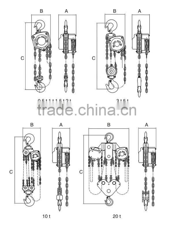 CE GS TUV Approved Lifting Hoist