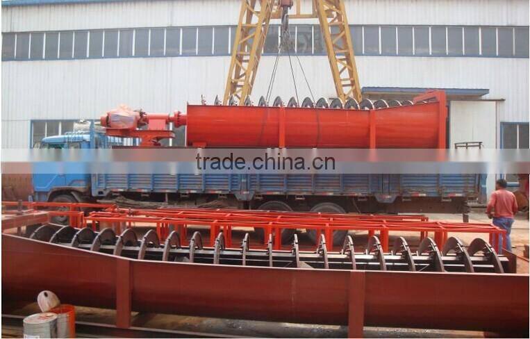 Alibaba Hot Sale High Quality Screw Sand Washing Machine