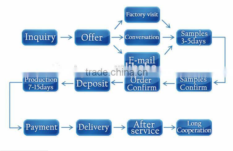 For HuaWei P8 Case,Hot New 2015 Phone Flip Leather Cover Case For HuaWei Ascend P8