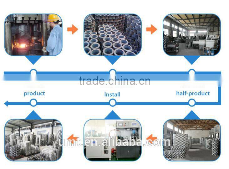 Pillow block spherical bearing UCP211 ref sto15sb cv joint bearing