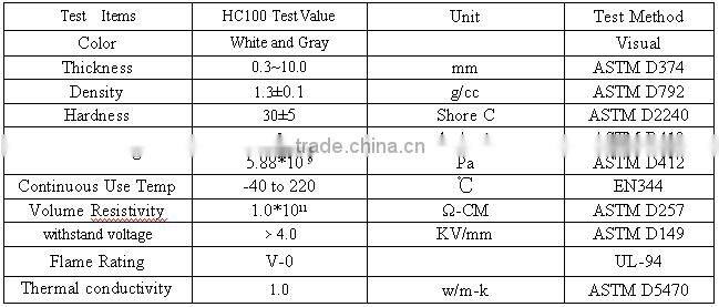 best price thermal conductive silicone pad with custom from manufacturer