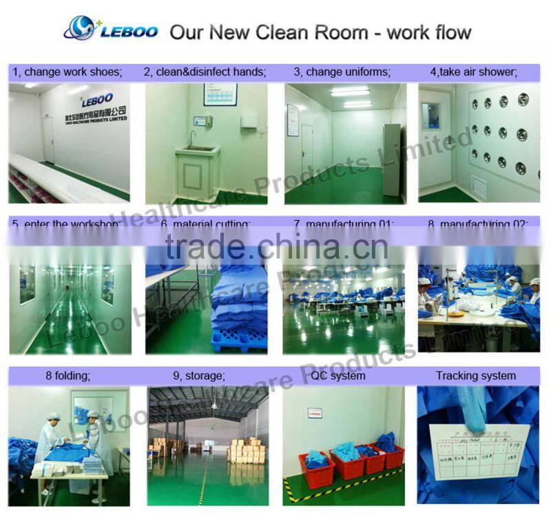 disposable surgical nonwoven bouffant cap