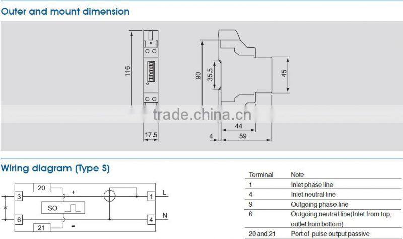Hot Sale for Din Rail Mounting Single Phase Energy Meter