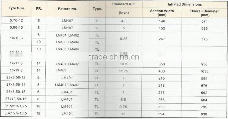 bobcat skidsteer tires for sale