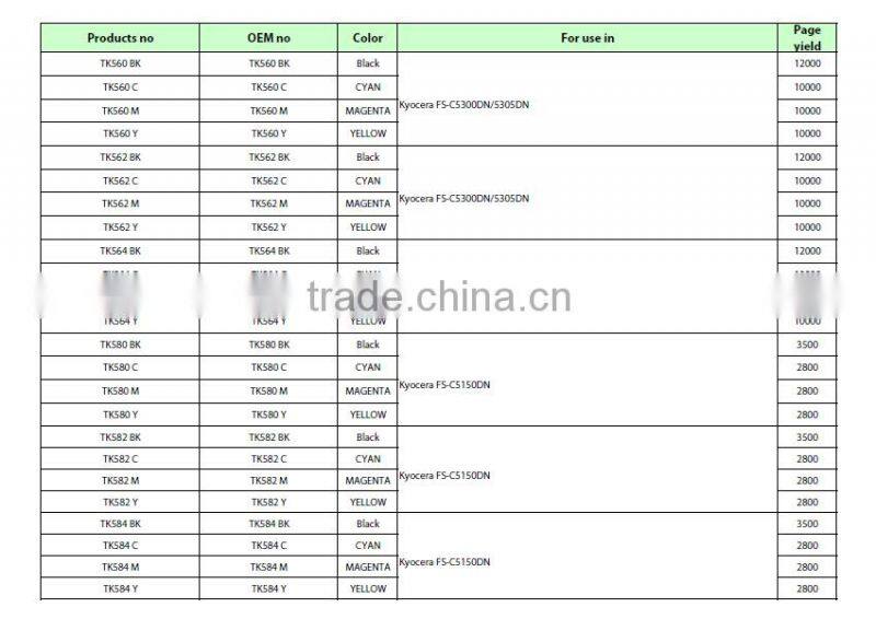 TK3100 Toner Cartridge Compatible for FS-2100D/2100DN