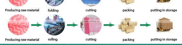 37x47cm Filter Nonwoven