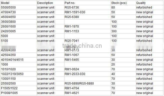 RH3-2260-000 brand new hp 2840 Power Supply Board