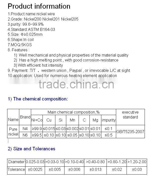 99.9% coiled pure nickel wire,nickel line
