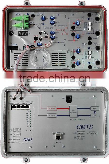 CMC LTCMTS100B Outdoor Docsis 3.0 / C-DOCSIS CMTS WithCATV receiver module