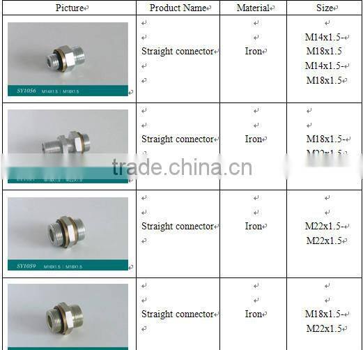 SANYE tube straight plug connector