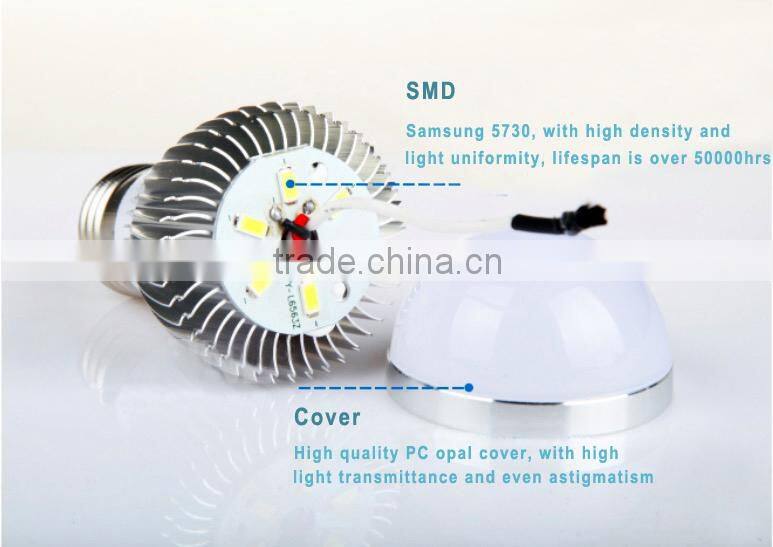 led bulb manufacturing plant CE RoHS dimmable 5w e27 negative ion led lamp