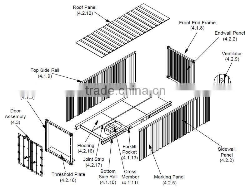 ISO Shipping Container Corten Steel Door Panel
