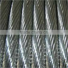 All Aluminum Conductors AAC 120mm2