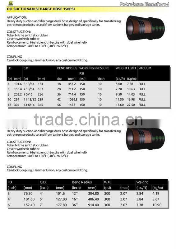 Durable Harbor-used heavy oil suction hoses