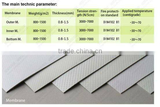 10 Years' Experience Double membrane biogas holder balloon