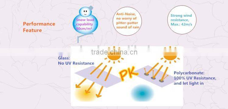 Deck Awning for all weather with polycarbonate sheet