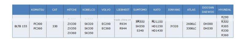 Excavator Hammer Daemo Breaker for sale