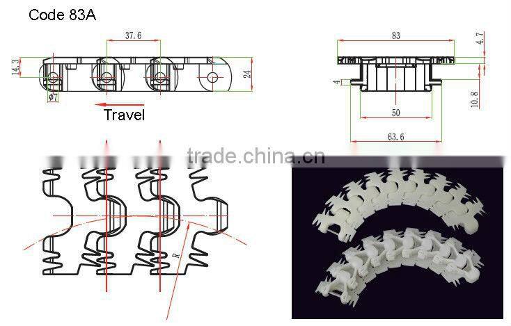 Flexible Drag Chain Code 83
