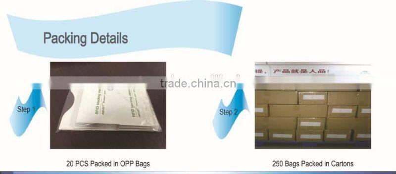 Colorful Custom RFID Blocking Sleeve For Protection Cards