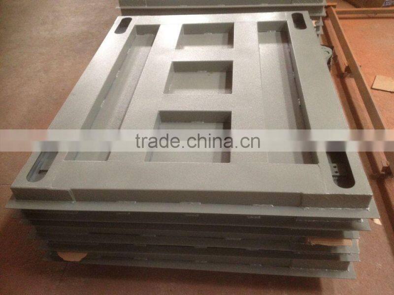 high precision floor scales