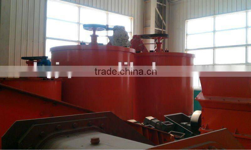 Cement Muller---china manufacturer