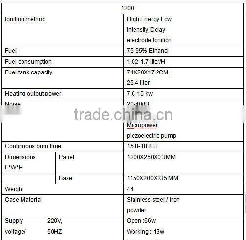 RX1200 China 1200X250X235mm intelligent European alcohol fireplace
