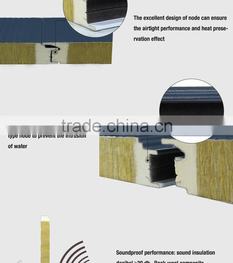 manufacturer of fireproof rock wool sandwich wall panel price