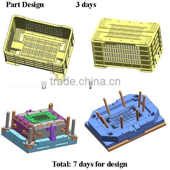 China Mould Factory Plastic Injection Vegetable Crates Mould