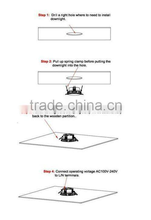 High Lumen 20W Frosted led down light