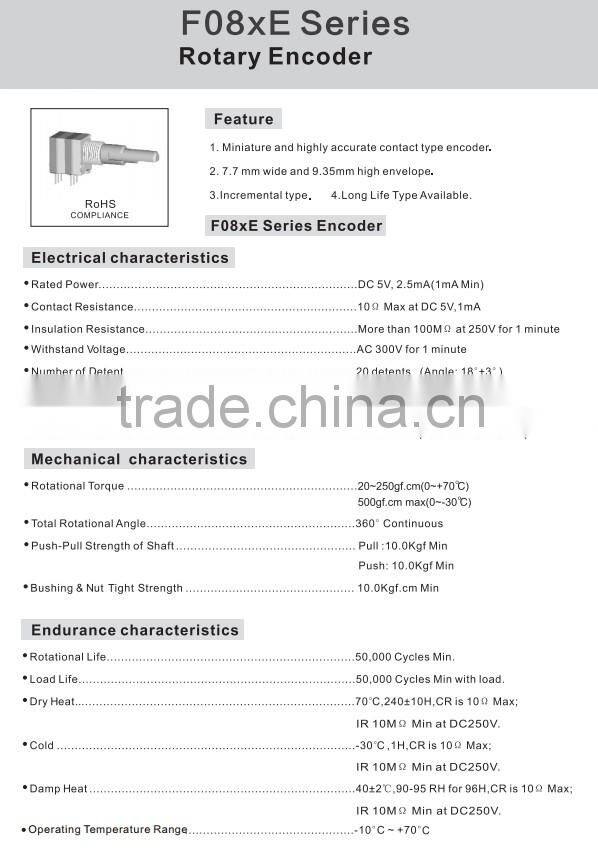 F081E series Rotary Shaft Encoder Incremental type high accuracy Encoder in all dimensions