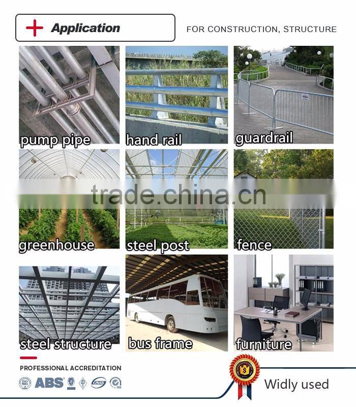 Galvanized pipe factory
