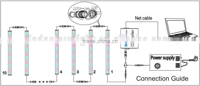waterproof IP65 digital led dmx guardrail tube lights
