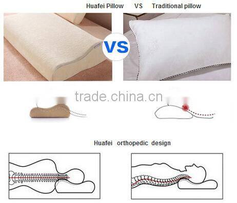 Guangzhou Bamboo Cover Comfort Memory Foam Pillow