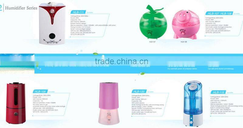 Tabletop mini humidifier with cool mist for home