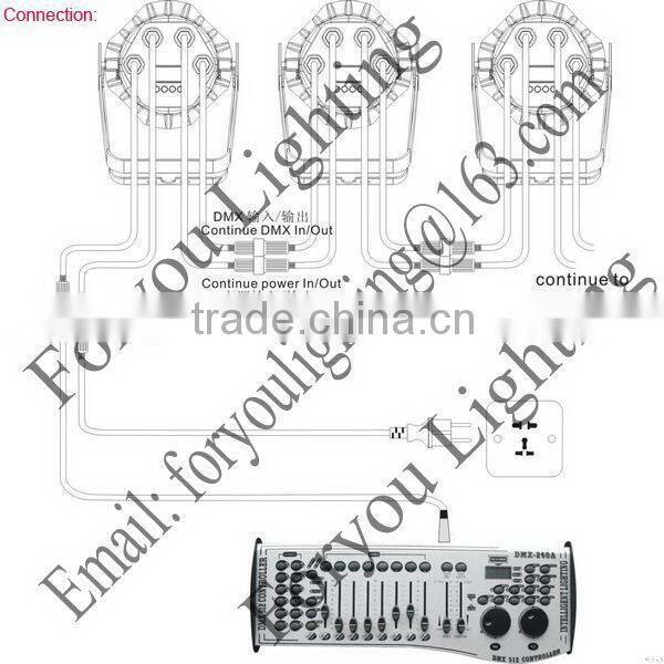 14x15 Watt Pro Colorado Outdoor Stage Waterproof DMX 14x15W RGBWA+UV 6in1 Wash Par Can Spot Light