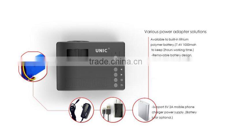 New Cheapest Full HD Mini LED 3D Projector UC18