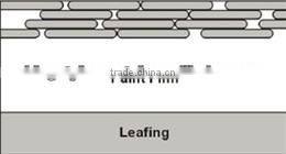 Making metallic aluminum paste for coatings