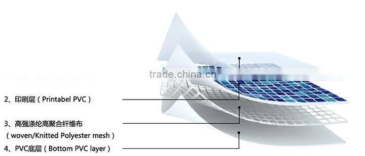 HDPE Material and Geomembranes Type swimming pool plastic liner